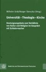 Wilhel Gräb, Wilhelm Gräb, Slenczka, Notger Slenczka - Universität - Theologie - Kirche