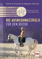 Diacon, Kersti Diacont, Kerstin Diacont, Löffler, Andrea Löffler - Die Ausbildungsskala für den Reiter