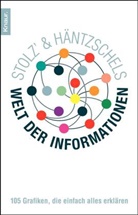 Häntzschel, Ole Häntzschel, Stol, Matthia Stolz, Matthias Stolz - Stolz und Häntzschels Welt der Informationen