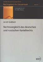 Janett Grabbert, Ostinstitut Wismar, Ostinstitut Wismar - Rechtsvergleich des deutschen und russischen Kartellrechts