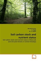 M A Sheikh, M. A. Sheikh, Munes Kumar, Munesh Kumar, M. A. Sheikh, Singh... - Soil carbon stock and nutrient status