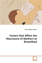 Nurul Hidayu Ibrahim - Factors that Affect the Reluctance of Mothers to Breastfeed