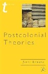 Jenni Ramone, Ramone Jenni - Postcolonial Theories