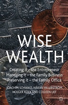 H. Hillerstrom, Hakan Hillerstrom, Hillerström, H Hillerström, H. Hillerström, H. Kuck... - Wise Wealth