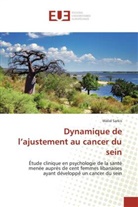 Walid Sarkis, Sarkis-W - Dynamique de l ajustement au