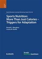 Burke, L. Burke, L. M. Burke, L.M. Burke, Maughan, R. Maughan... - Sports Nutrition: More Than Just Calories - Triggers for Adaptation