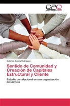Gabriela García Rodríguez - Sentido de Comunidad y Creación de Capitales Estructural y Cliente