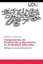 Cristia Bravo, Cristian Bravo, Claudio Garcés - Componentes de Graficación y Operatoria en Aritmética Intervalar