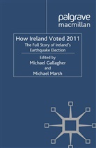 Michael Gallagher, Michael Marsh Gallagher, Gallagher, Gallagher, M Gallagher, M. Gallagher... - How Ireland Voted 2011