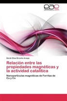 Sarah Elisa Briceño Araujo - Relación entre las propiedades magnéticas y la actividad catalítica