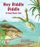 Pam Kapchinske, Sherry Rogers - Hey Diddle Diddle