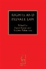 Donal Nolan, Donal Robertson Nolan, Nolan Donal, Andrew Robertson, Andrew Nolan Robertson, Professor Andrew (University of Melbourne) Robertson... - Rights and Private Law