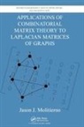 Jason J Molitierno, Jason J. Molitierno, Jason J. (Sacred Heart University Molitierno, Molitierno Jason J. - Applications of Combinatorial Matrix Theory to Laplacian Matrices of
