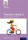 Wendy Wren, Wren Wendy - Nelson Grammar Teacher''s Book 2 Year 3-6/p4-7