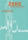 Schlag E. W., E. W. Schlag, E.w. Schlag, Edward William Schlag - Zeke Spectroscopy