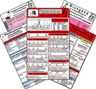 Verlag Hawelka - Intensiv-Station Karten-Set - Analgesie & Sedierung, Blutgase & Differentialdiagnose, Herzrhythmusstörungen, Inkompatibilitäten intravenöser Medikamente, Reanimation