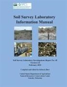 Natural Resources Conservation Service, U. S. Department of Agriculture, Rebecca Burt - Soil Survey Information Manual (Soil Survey Investigations Report No. 45, Version 2.0. February 2011 )