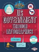 Nadia Higgins, Alex Sciuto - Us Government Through Infographics