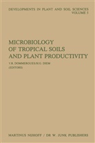 G. H. Diem, H. G. Diem, Y. R. Dommergues, H Diem, H Diem, R Dommergues... - Microbiology of Tropical Soils and Plant Productivity