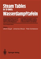 Ulrich Grigull, Peter Schiebener, Johanne Straub, Johannes Straub - Steam Tables in SI-Units / Wasserdampftafeln