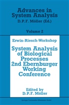 Dietmar P F Möller, Dietmar P. F. Möller - Erwin-Riesch Workshop: System Analysis of Biological Processes