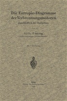 P Ostertag, P. Ostertag - Die Entropie-Diagramme der Verbrennungsmotoren einschließlich der Gasturbine