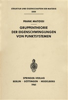 Frank Matossi - Gruppentheorie der Eigenschwingungen von Punktsystemen