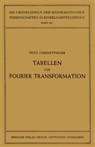 Fritz Oberhettinger - Tabellen zur Fourier Transformation