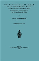 Oskar Spetzler - Anteil der Konstruktion und des Materials an dem wirtschaftlichen Ausbau niederer Wasserkraft-Gefälle mit besonderer Berücksichtigung der Verhältnisse an der Ruhr