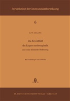 H W Delank, H. W. Delank - Das Eiweissbild des Liquor Cerebrospinalis und Seine Klinische Bedeutung