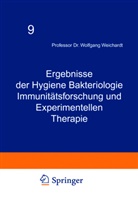 Wolfgang Weichardt, Wolfgang Weichardt - Ergebnisse der Hygiene Bakteriologie Immunitätsforschung und Experimentellen Therapie