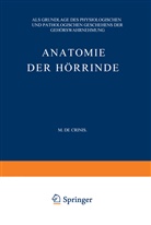 Max de Crinis - Anatomie der Hörrinde