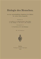 He¿ Leo, Le Hess, Leo Heß, Heinric Joseph, Heinrich Joseph, Albert M¿ller... - Biologie des Menschen