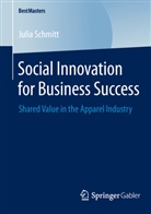 Julia Schmitt - Social Innovation for Business Success