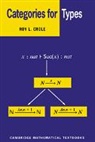 Roy L. Crole, Roy L. (Imperial College of Science Crole - Categories for Types