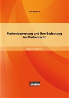 Dani Malinova - Markenbewertung und ihre Bedeutung im Markenrecht
