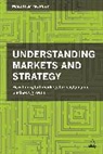 Malcolm Morley, Morley Malcolm - Understanding Markets and Strategy