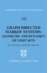 Dan Mauldin, R. Daniel Mauldin, R. Daniel (University of North Texas) Mauldin, R. Daniel (University of North Texas) Urb Mauldin, R. Daniel Urbanski Mauldin, R.daniel Urbanski Mauldin... - Graph Directed Markov Systems