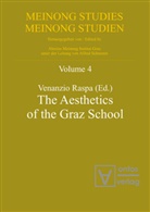 Venanzi Raspa, Venanzio Raspa - The Aesthetics of the Graz School