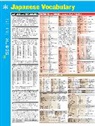 SparkNotes, SparkNotes (COR), SparkNotes - Japanese Vocabulary Sparkcharts