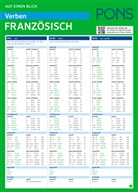 Elisabeth Froget-Seeger - PONS Verben auf einen Blick Französisch