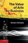 Giovanni Schiuma, Schiuma Giovanni - Value of Arts for Business