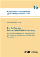 Hans-Joachim Unrau - Der Einfluss der Fahrbahnoberflächenkrümmung auf den Rollwiderstand, die Cornering Stiffness und die Aligning Stiffness von Pkw-Reifen