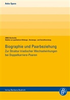 Anke Spura - Biographie und Paarbeziehung