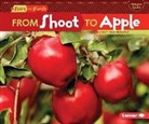 Stacy Taus-Bolstad - From Shoot to Apple
