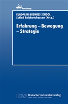 Agnes Tistler-Kachel - Erfahrung - Bewegung - Strategie