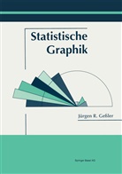 Ge¿Er, GESLER, GESLER, GESSLE, GEssLER, Gessler... - Statistische Graphik