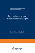 Eduardo Moran - Integrationsrecht und Finanzdienstleistungen