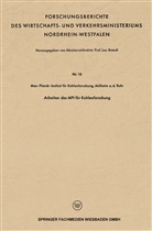 Le Brandt, Leo Brandt - Arbeiten des MPI für Kohlenforschung