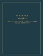 Heinrich Kayser - Tabelle der Hauptlinien der Linienspektra Aller Elemente nach Wellenlänge Geordnet
